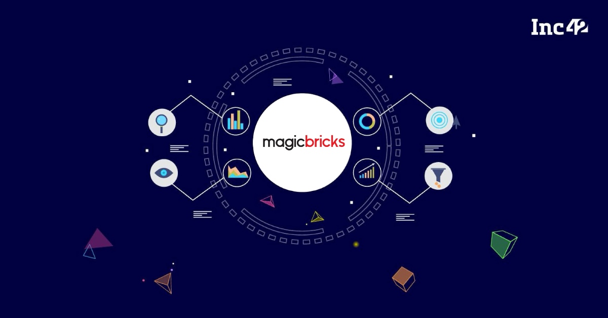 Telegram Number Screening Software, Screening Active Telegram Users